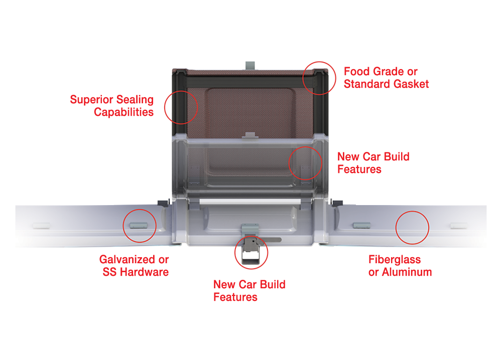 Wabtec Freight Car Hatch Cover Systems
