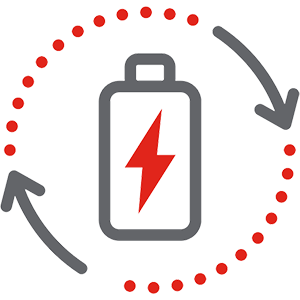 Energy and Renewables