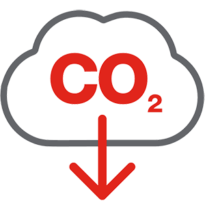 GHG Emissions