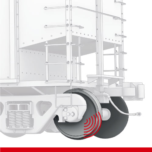 Wheel Condition Monitor (WCM)│Wabtec Corporation