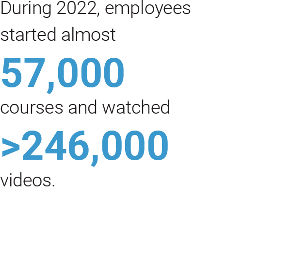 Sustainability│Wabtec Corporation