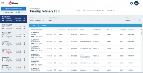 RailConnect Visibility and Planning 