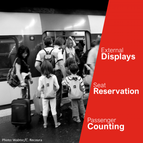 Wabtec Transit Rail Passenger Information Video Security