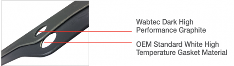 Wabtec Dark High Performance Graphite Gasket Material