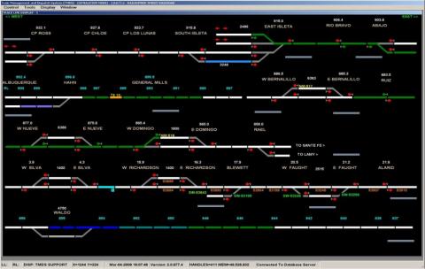 Wabtec TMDS