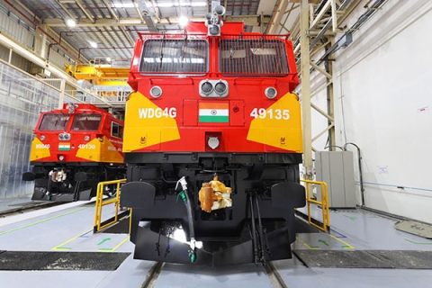 Trains of Thought │ Wabtec Corporation