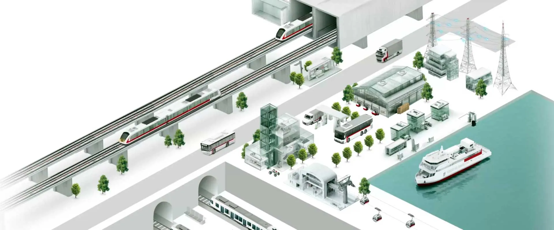 Wabtec Transit World