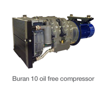 Wabtec Buran 10 oil free compressor