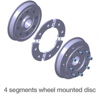 Wabtec Bogie Brake Systems - 4 Segments Wheel Mounted Disc