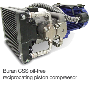 Wabtec: Buran Air Compressor