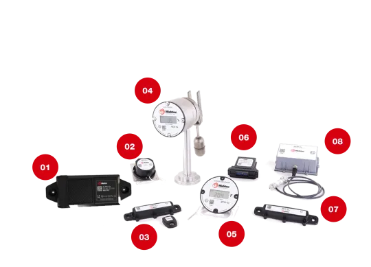 Railcar Telematics │ Wabtec Corporation
