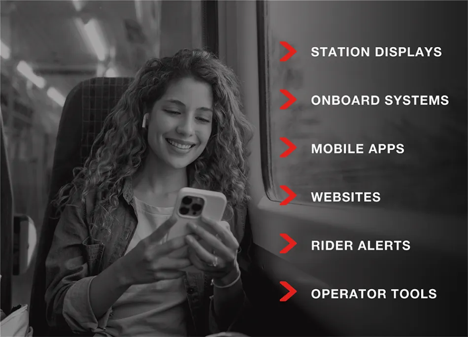 Wabtec IntegraPX Integrated Passenger Experience