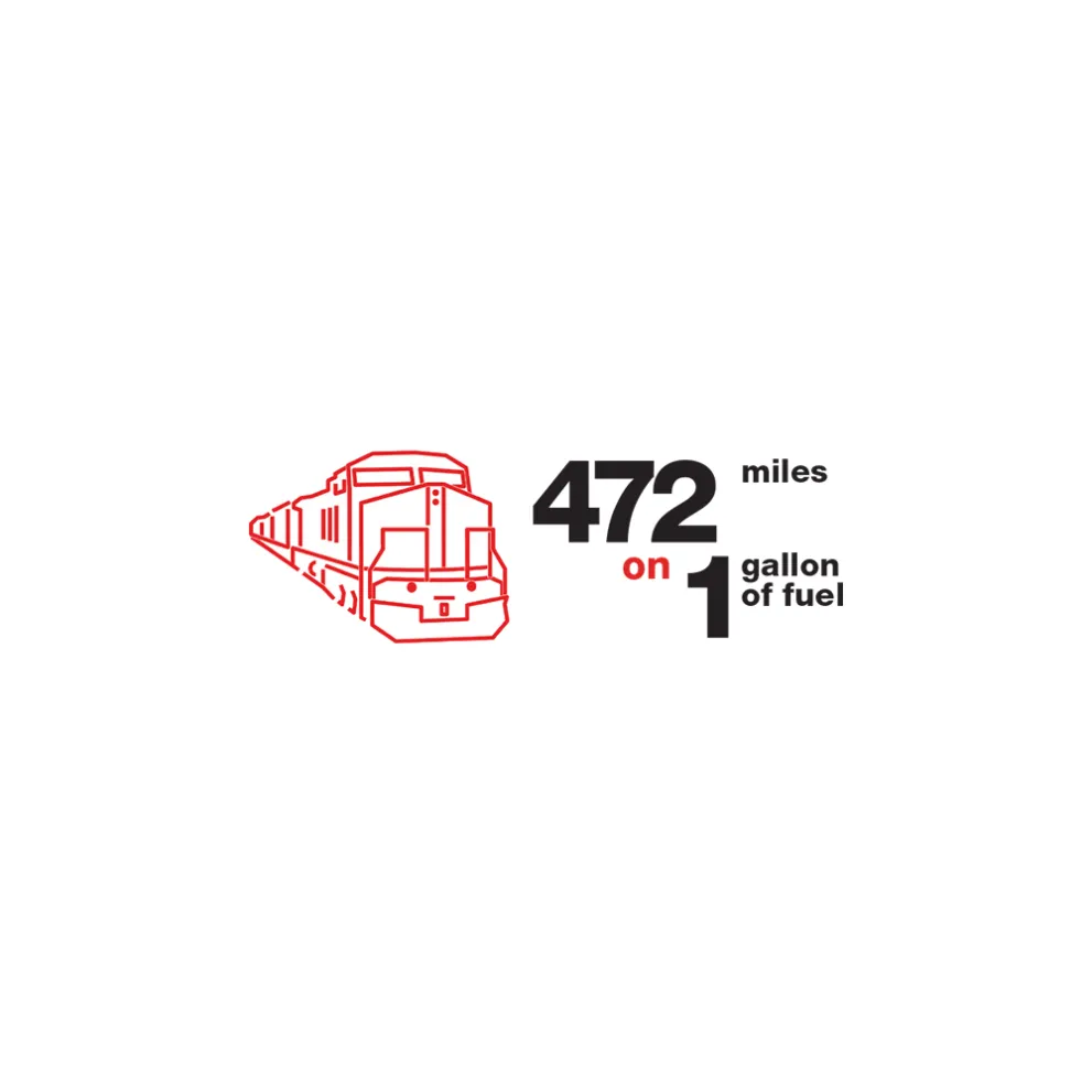 Freight 2030: Mission to Net Zero